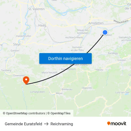 Gemeinde Euratsfeld to Reichraming map