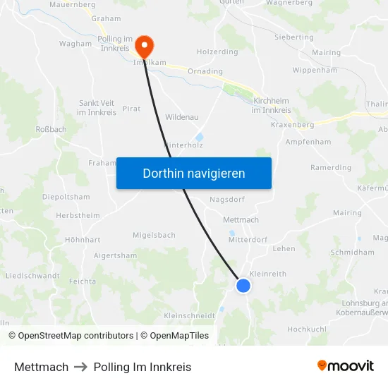 Mettmach to Polling Im Innkreis map