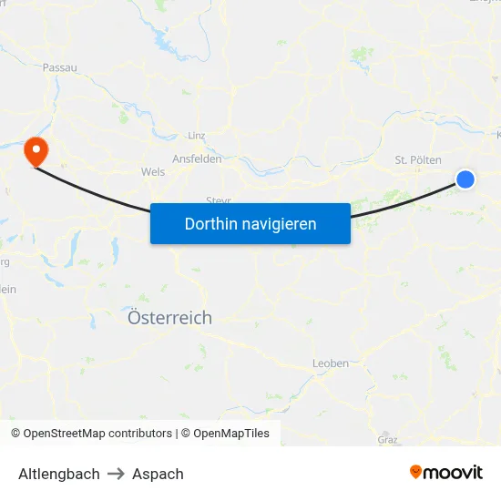 Altlengbach to Aspach map