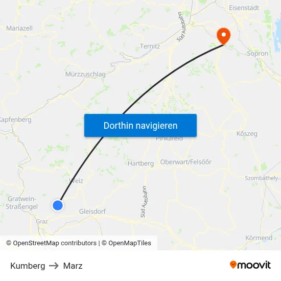 Kumberg to Marz map