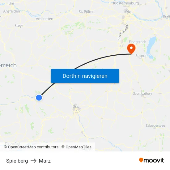 Spielberg to Marz map