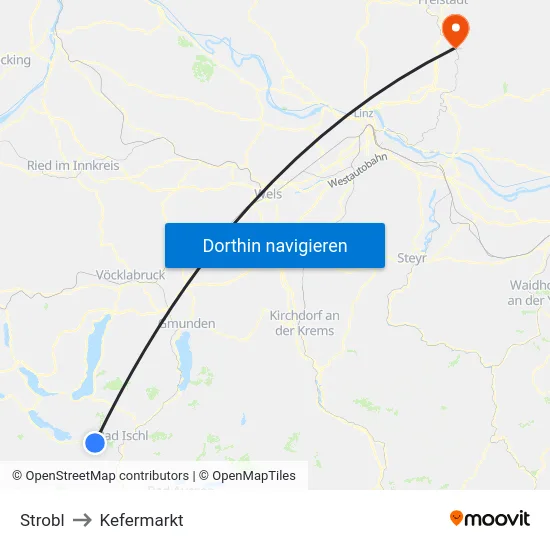 Strobl to Kefermarkt map