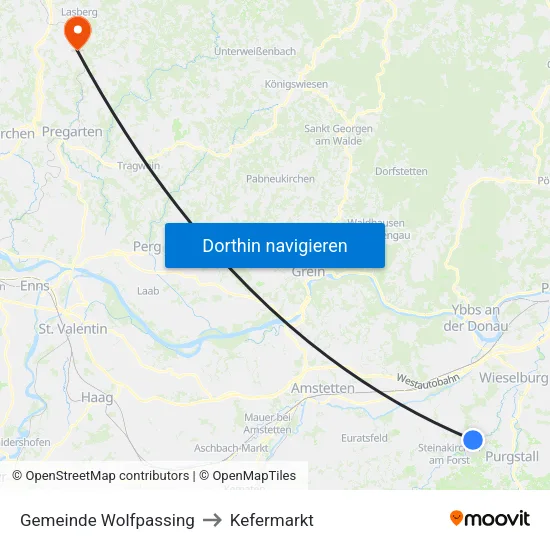 Gemeinde Wolfpassing to Kefermarkt map