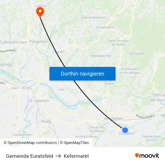 Gemeinde Euratsfeld to Kefermarkt map