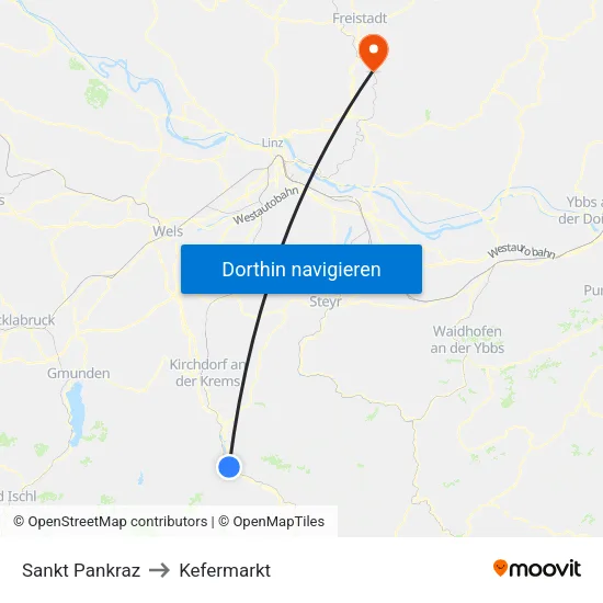 Sankt Pankraz to Kefermarkt map