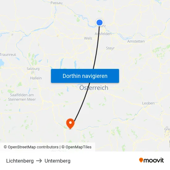 Lichtenberg to Unternberg map