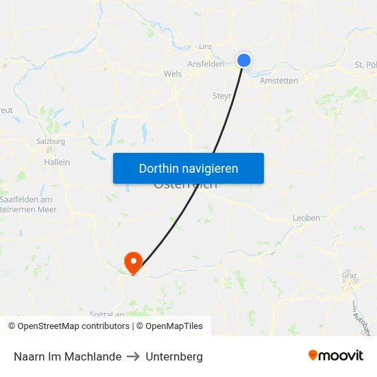 Naarn Im Machlande to Unternberg map