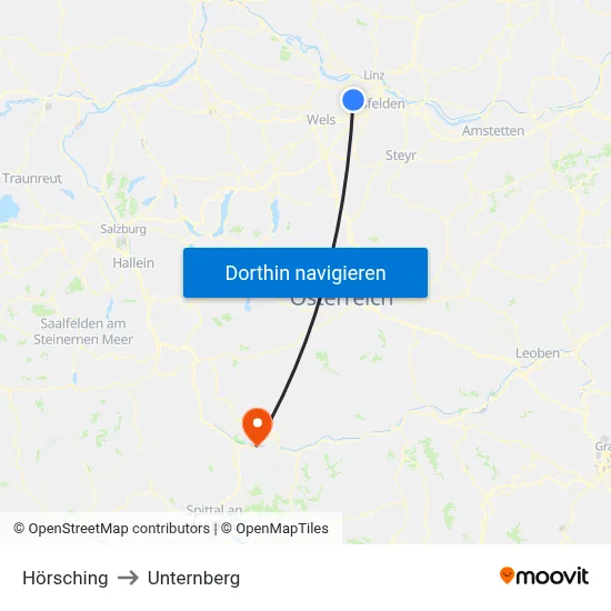 Hörsching to Unternberg map