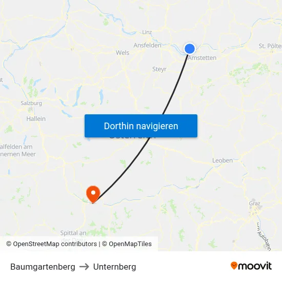 Baumgartenberg to Unternberg map