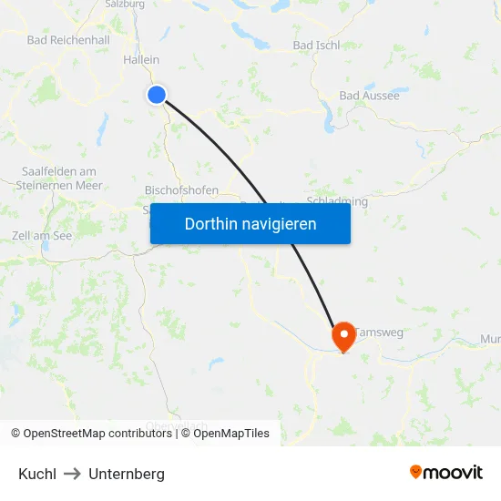 Kuchl to Unternberg map