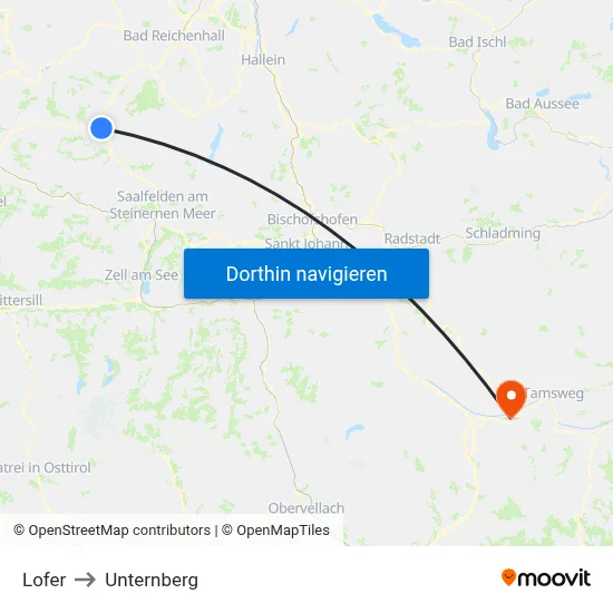 Lofer to Unternberg map