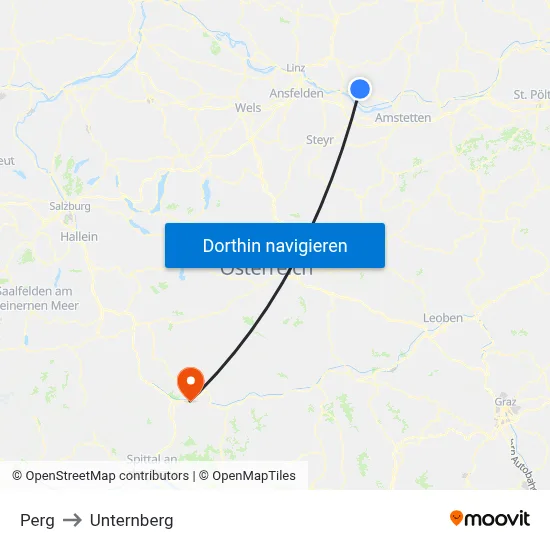 Perg to Unternberg map