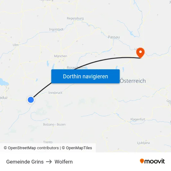 Gemeinde Grins to Wolfern map
