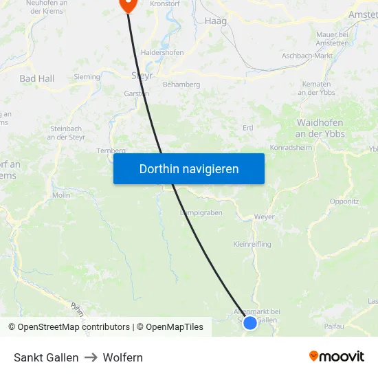 Sankt Gallen to Wolfern map