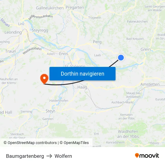 Baumgartenberg to Wolfern map