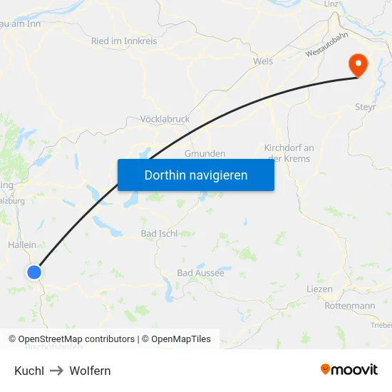 Kuchl to Wolfern map