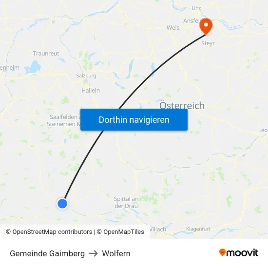 Gemeinde Gaimberg to Wolfern map