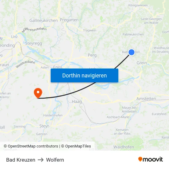 Bad Kreuzen to Wolfern map