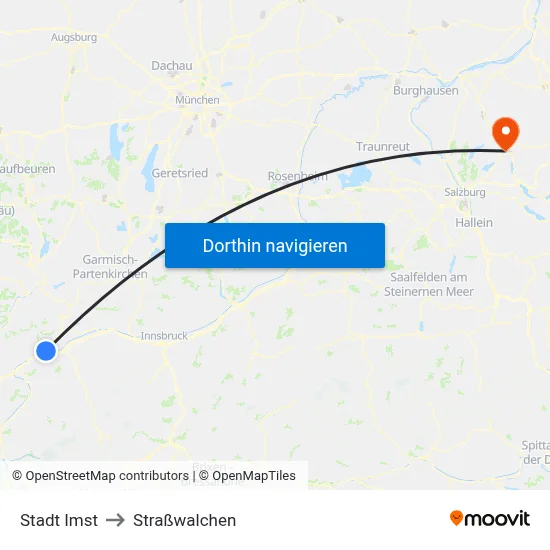 Stadt Imst to Straßwalchen map