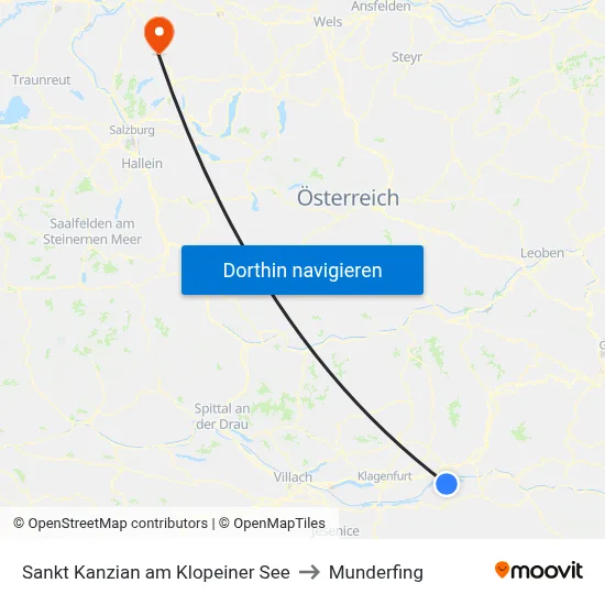 Sankt Kanzian am Klopeiner See to Munderfing map