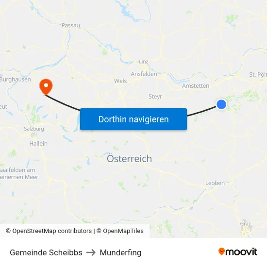 Gemeinde Scheibbs to Munderfing map