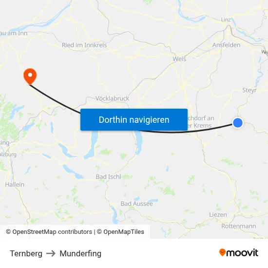 Ternberg to Munderfing map
