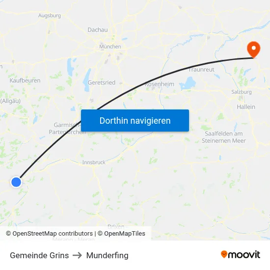 Gemeinde Grins to Munderfing map