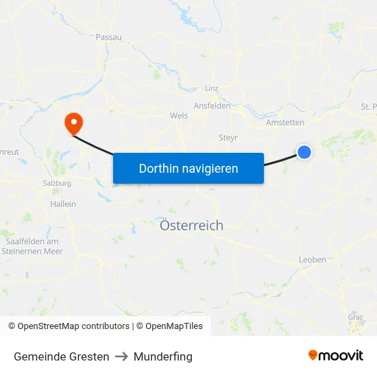 Gemeinde Gresten to Munderfing map