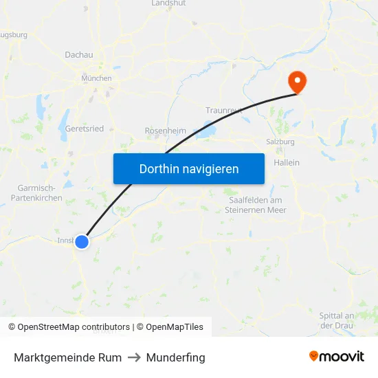 Marktgemeinde Rum to Munderfing map