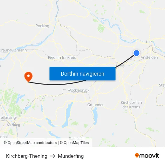 Kirchberg-Thening to Munderfing map