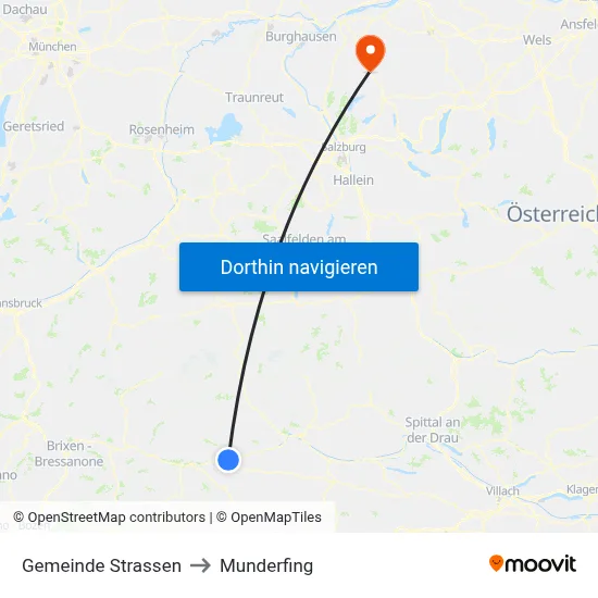 Gemeinde Strassen to Munderfing map