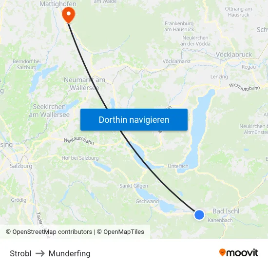 Strobl to Munderfing map