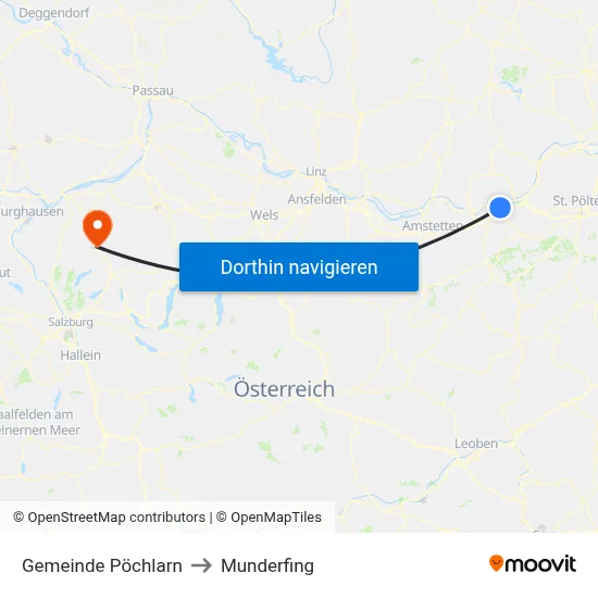 Gemeinde Pöchlarn to Munderfing map