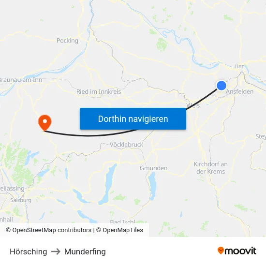 Hörsching to Munderfing map