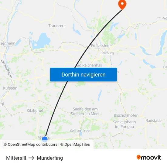 Mittersill to Munderfing map