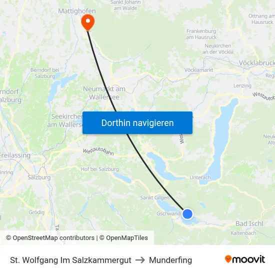 St. Wolfgang Im Salzkammergut to Munderfing map