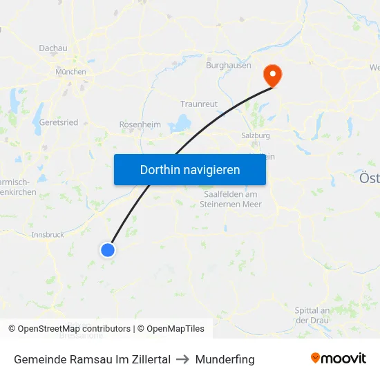 Gemeinde Ramsau Im Zillertal to Munderfing map