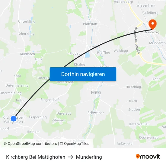 Kirchberg Bei Mattighofen to Munderfing map