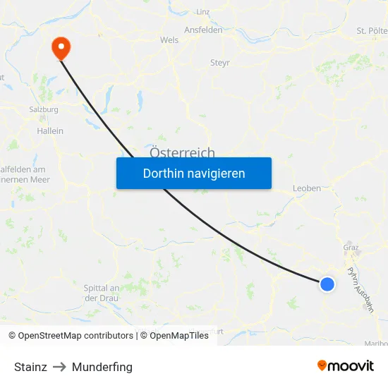 Stainz to Munderfing map