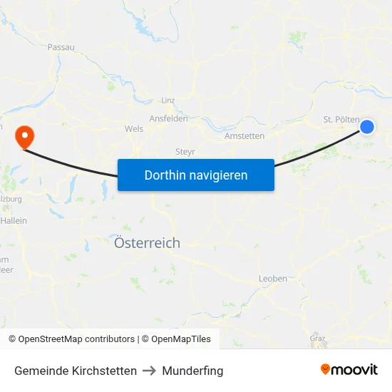 Gemeinde Kirchstetten to Munderfing map