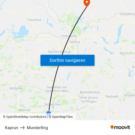 Kaprun to Munderfing map
