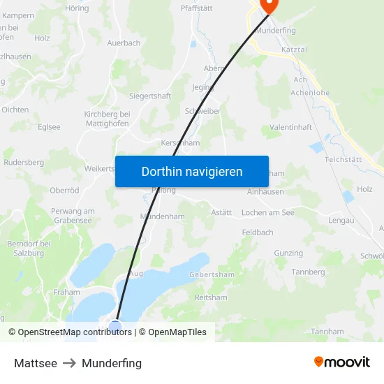 Mattsee to Munderfing map