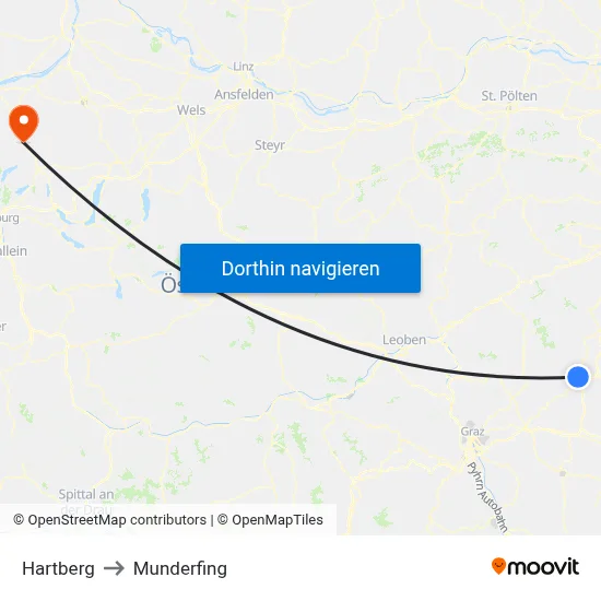 Hartberg to Munderfing map