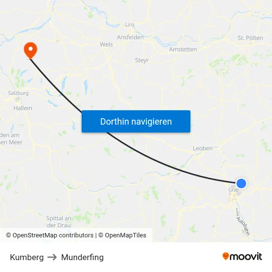 Kumberg to Munderfing map