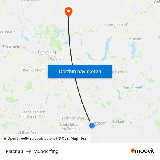 Flachau to Munderfing map