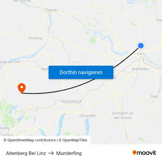 Altenberg Bei Linz to Munderfing map