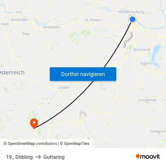 19., Döbling to Guttaring map