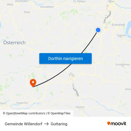 Gemeinde Willendorf to Guttaring map