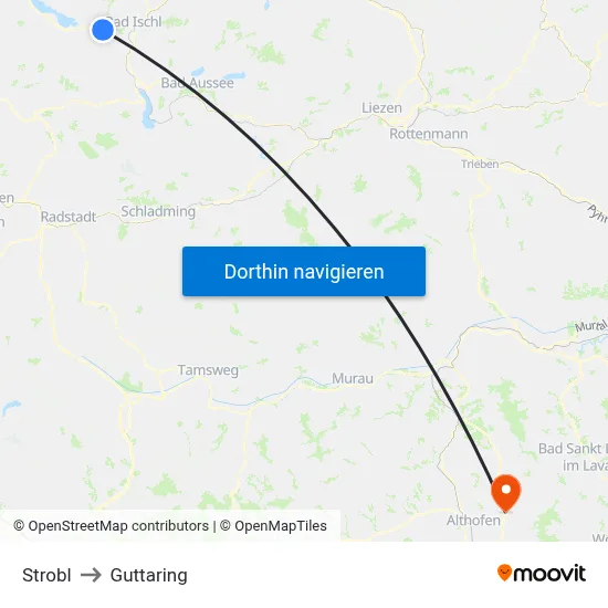 Strobl to Guttaring map