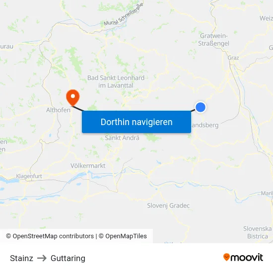 Stainz to Guttaring map